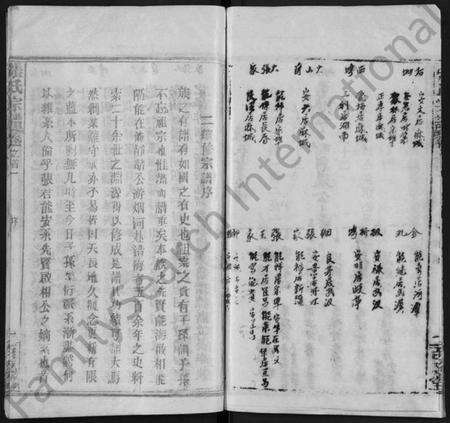 湖北张氏族谱-张氏宗谱 [13卷,首1卷](别名：Zhang Shi Zong Pu).pdf电子版预览图5