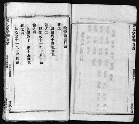 湖北张氏族谱-张氏宗谱 [16卷,首1卷](别名：Zhang Shi Zong Pu、张氏宗谱).pdf电子版预览图5