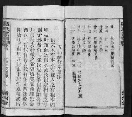 湖北张氏族谱-张氏宗谱 [22卷](别名：Zhang Shi Zong Pu).pdf电子版预览图3