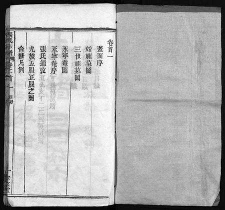 湖北张氏族谱-张氏宗谱 [33卷,首7卷](别名：黄冈张氏合修谱、张氏合脩族谱、Zhang Shi Zong Pu、张氏宗谱).pdf电子版预览图1