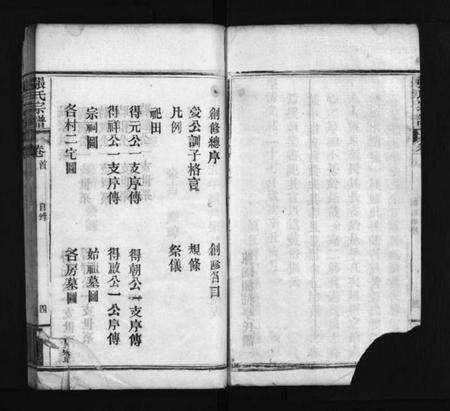 湖北张氏族谱-张氏宗谱 [6卷,首2卷](别名：张氏族谱、Zhang Shi Zong Pu、张氏宗谱).pdf电子版预览图5