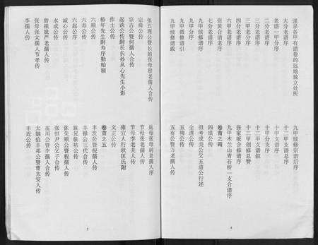 湖北张氏族谱-张氏宗谱 [80卷,首10卷](别名：楚黄张氏宗谱、鄂汉张氏宗谱).pdf电子版预览图3