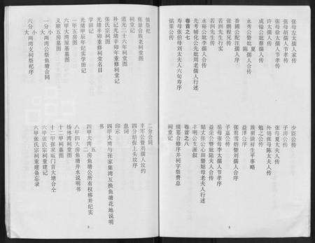 湖北张氏族谱-张氏宗谱 [80卷,首10卷](别名：楚黄张氏宗谱、鄂汉张氏宗谱).pdf电子版预览图5