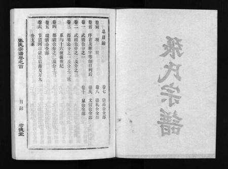 湖北张氏族谱-张氏宗谱[10卷首1卷](别名：Zhang Shi Zong Pu、张氏宗谱).pdf电子版预览图2