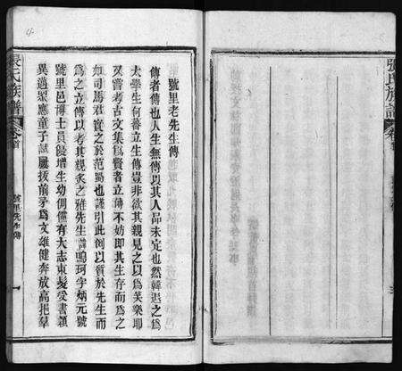 湖北张氏族谱-张氏族谱 [11卷,首2卷](别名：Zhang Shi Zu Pu、张氏宗谱).pdf电子版预览图4