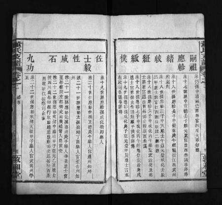 湖北董氏族谱-董氏支谱 [8卷,首1卷](别名：Dong Shi Zhi Pu).pdf电子版预览图5