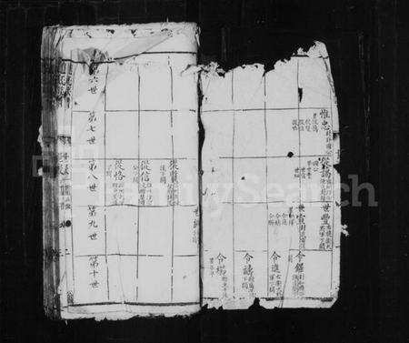 江苏赵氏族谱-赵氏族谱 [残存卷1](别名：西盖赵氏族谱).pdf电子版缩略图