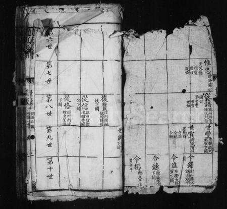 江苏赵氏族谱-赵氏族谱 [残存卷1](别名：西盖赵氏族谱).pdf电子版预览图1