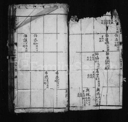 江苏赵氏族谱-赵氏族谱 [残存卷1](别名：西盖赵氏族谱).pdf电子版预览图2