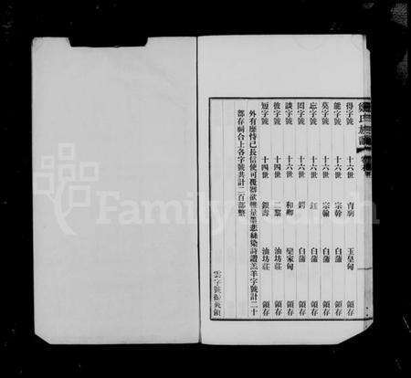 江苏郑氏族谱-扶风郑氏宗谱 [4卷](别名：郑氏宗谱).pdf电子版预览图5