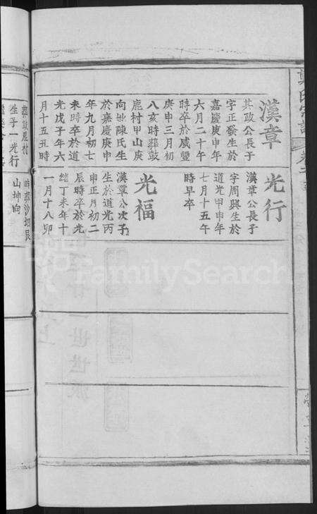 湖北郑氏族谱-郑氏宗谱 [18卷,首5卷](别名：郑氏思源宗谱、黄冈郑氏思源宗谱).pdf电子版预览图4