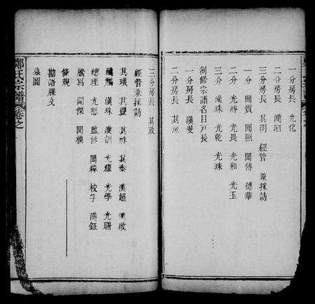 湖北郑氏族谱-黄岗郑氏思源宗谱 [18卷,首4卷](别名：郑氏宗谱、郑氏思源宗谱).pdf电子版预览图4