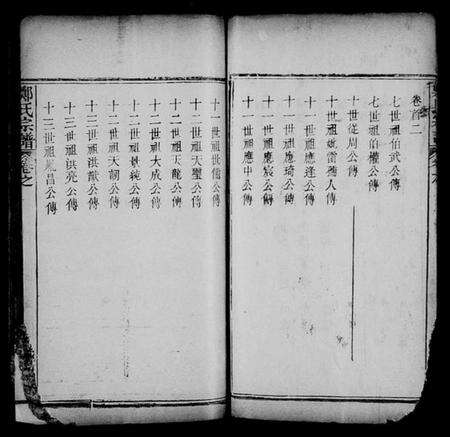 湖北郑氏族谱-黄岗郑氏思源宗谱 [18卷,首4卷](别名：郑氏宗谱、郑氏思源宗谱).pdf电子版预览图5