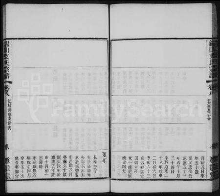 江苏支氏族谱-支氏宗谱 [10卷](锡山支氏宗谱).pdf电子版预览图1