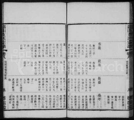 江苏支氏族谱-支氏宗谱 [10卷](锡山支氏宗谱).pdf电子版预览图3