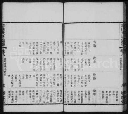 江苏支氏族谱-支氏宗谱 [10卷](锡山支氏宗谱).pdf电子版预览图4