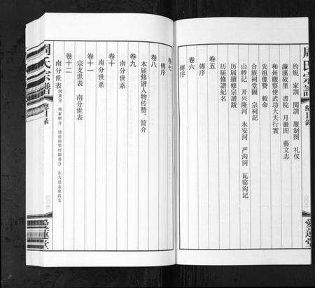 江苏周氏族谱-周氏宗谱[42卷](Zhou Shi Zong Pu).pdf电子版预览图3