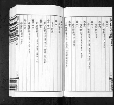 江苏周氏族谱-周氏宗谱[42卷](Zhou Shi Zong Pu).pdf电子版预览图4