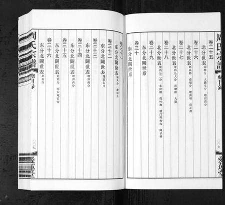 江苏周氏族谱-周氏宗谱[42卷](Zhou Shi Zong Pu).pdf电子版预览图5