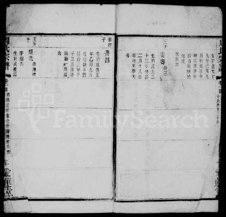 江苏周氏族谱-周氏宗谱 [18卷](别名：蒋湾桥周氏续修宗谱).pdf电子版预览图3