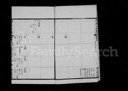 江苏周氏族谱-山桥周氏宗谱 [40卷](别名：周氏宗谱).pdf电子版预览图5