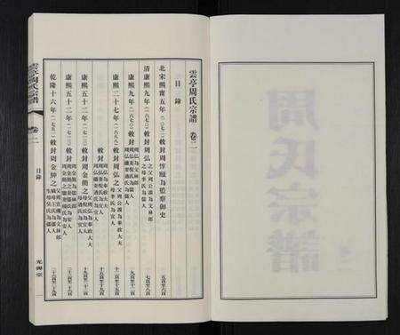 江苏周氏族谱-江阴云亭周氏宗谱 [8卷](别名：周氏宗谱、云亭周氏宗谱).pdf电子版预览图2