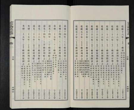 江苏周氏族谱-江阴云亭周氏宗谱 [8卷](别名：周氏宗谱、云亭周氏宗谱).pdf电子版预览图3