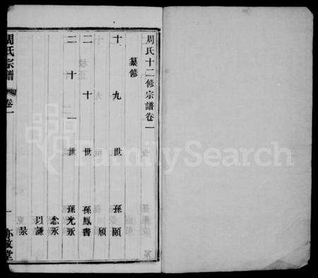 江苏周氏族谱-周氏十二修宗谱 [16卷](别名：周氏宗谱).pdf电子版预览图2