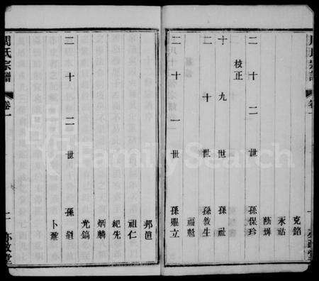 江苏周氏族谱-周氏十二修宗谱 [16卷](别名：周氏宗谱).pdf电子版预览图3