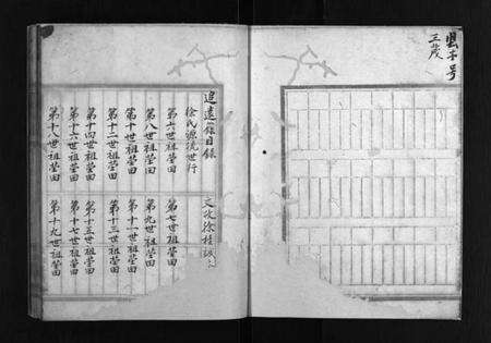 浙江徐氏族谱-徐氏祖谱手抄本.pdf电子版预览图3