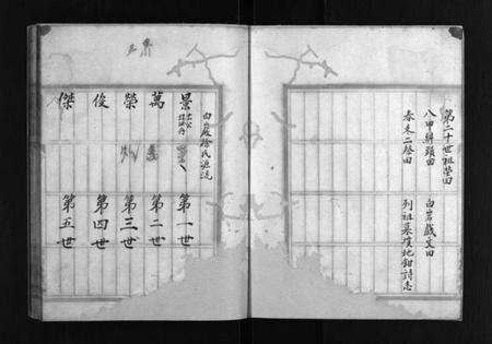 浙江徐氏族谱-徐氏祖谱手抄本.pdf电子版预览图4