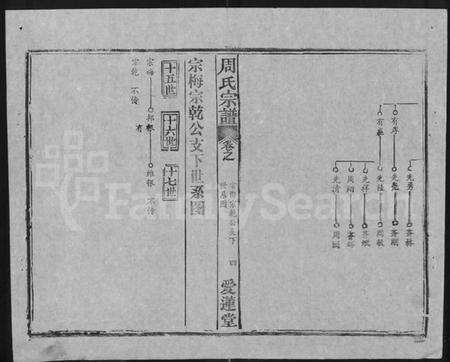 湖北周氏族谱-周氏宗谱 [5卷,首2卷](别名：周氏续修宗谱).pdf电子版预览图5