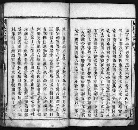 湖北周氏族谱-周氏万五公房宗谱 [18卷,首4卷](别名：Zhou Wan Wu Gong Fang Zong Pu、周氏宗谱、周氏万五公房宗谱).pdf电子版预览图5