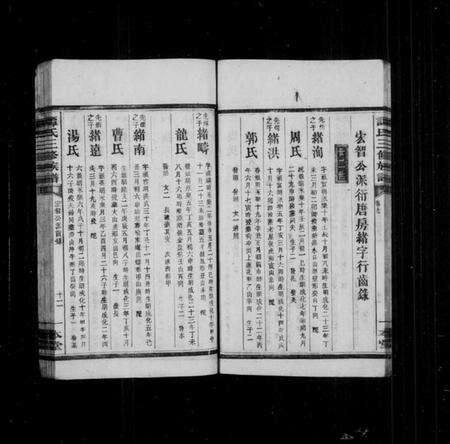 湖北杜氏族谱-杜氏族谱[26卷及首4卷](别名：黄岗杜氏族谱).pdf电子版预览图4