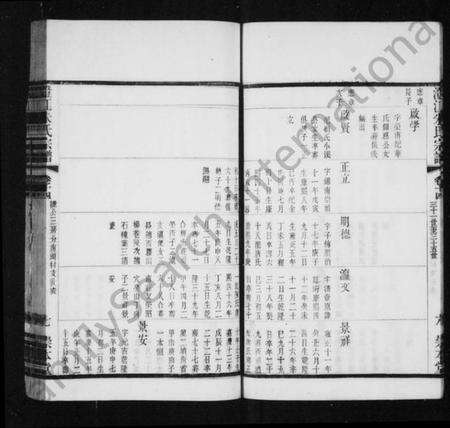 江苏朱氏族谱-朱氏宗谱 [38卷,及卷首末](别名：澄江朱氏宗谱).pdf电子版缩略图