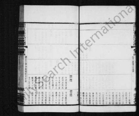 江苏朱氏族谱-朱氏宗谱 [38卷,及卷首末](别名：澄江朱氏宗谱).pdf电子版预览图1