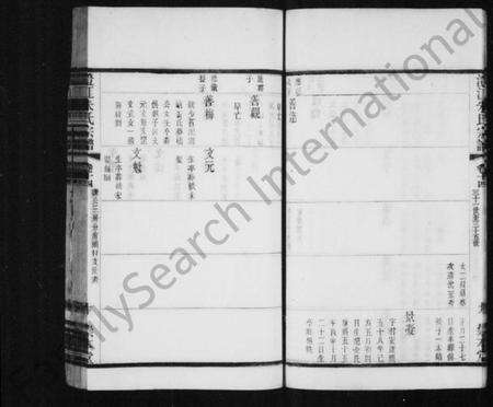 江苏朱氏族谱-朱氏宗谱 [38卷,及卷首末](别名：澄江朱氏宗谱).pdf电子版预览图3