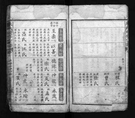 湖北朱氏族谱-朱氏续修宗谱 [总卷数不详](别名：Zhu Shi Xu Xiu Zong Pu).pdf电子版预览图3