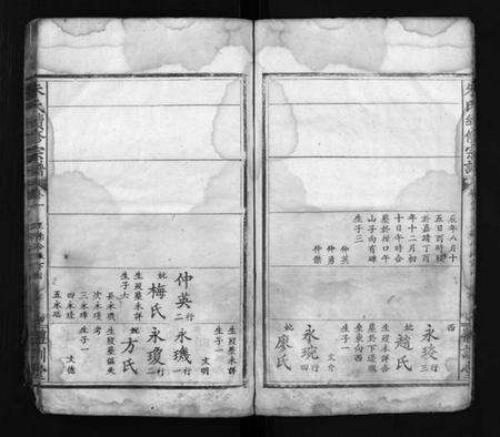 湖北朱氏族谱-朱氏续修宗谱 [总卷数不详](别名：Zhu Shi Xu Xiu Zong Pu).pdf电子版预览图5