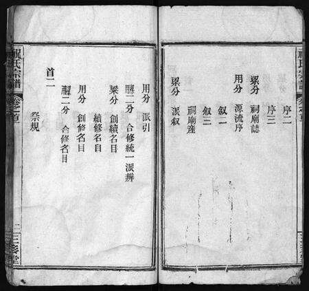 湖北祝氏族谱-祝氏宗谱 [25卷,首4卷](别名：Zhu Shi Zong Pu).pdf电子版预览图2