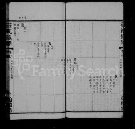 江苏庄氏族谱-武进庄氏增修族谱(别名：庄氏族谱).pdf电子版预览图3