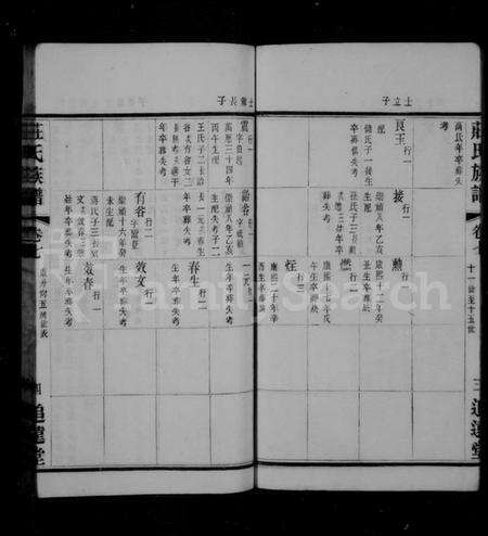 江苏庄氏族谱-武进庄氏增修族谱(别名：庄氏族谱).pdf电子版预览图4