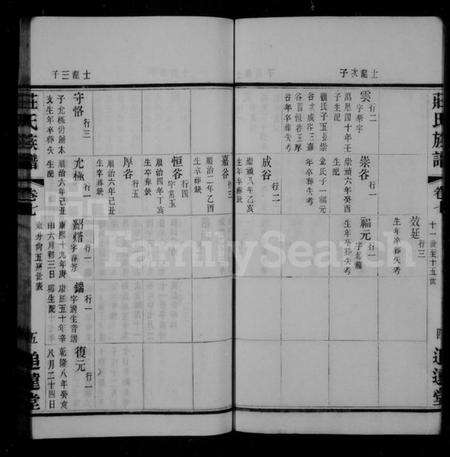 江苏庄氏族谱-武进庄氏增修族谱(别名：庄氏族谱).pdf电子版预览图5