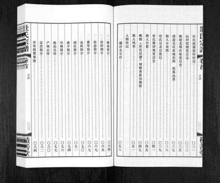 江苏壮氏族谱-壮氏宗谱[8卷,首1卷](别名：Zhuang Shi Zong Pu).pdf电子版预览图3