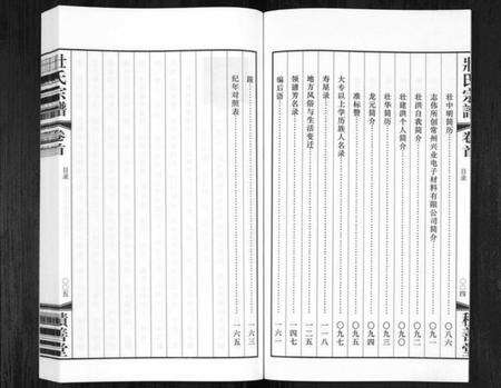 江苏壮氏族谱-壮氏宗谱[8卷,首1卷](别名：Zhuang Shi Zong Pu).pdf电子版预览图4