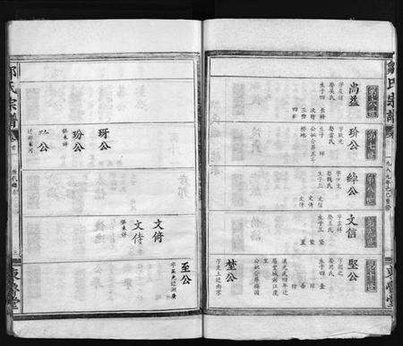 湖北邹氏族谱-邹氏宗谱 [11卷,含首1卷](别名：Zou Shi Zong Pu、邹氏宗谱).pdf电子版预览图3