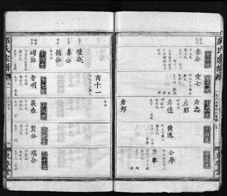 湖北邹氏族谱-邹氏宗谱 [11卷,含首1卷](别名：Zou Shi Zong Pu、邹氏宗谱).pdf电子版预览图4