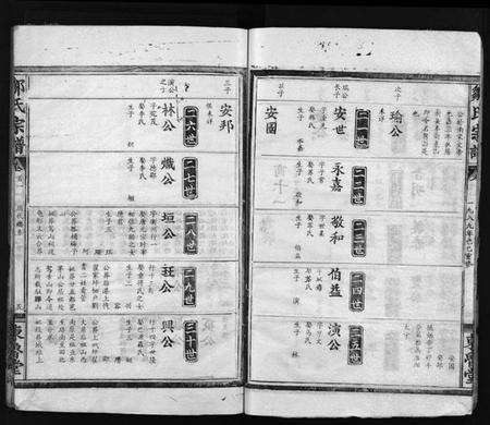 湖北邹氏族谱-邹氏宗谱 [11卷,含首1卷](别名：Zou Shi Zong Pu、邹氏宗谱).pdf电子版预览图5