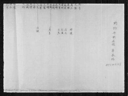 湖南黄氏族谱-[黄氏家谱].pdf电子版预览图3