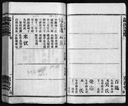 湖北邹氏族谱-邹氏宗谱 [不分卷](别名：Zou Shi Zong Pu、邹氏宗谱).pdf电子版预览图5